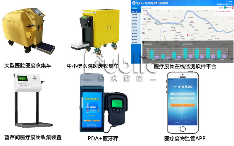 1642123438447949.jpg 医疗废物产品集锦_副本.jpg